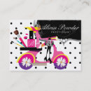 Recherche de chiffres cartes visite Salon
