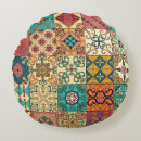 Recherche de talavera coussins Maroc