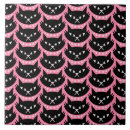 Recherche de motif de chat carreaux Chats