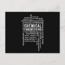 Zoek naar techniek briefkaarten Wetenschap