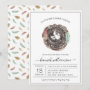 Recherche de oeuf de pâques invitations Printemps