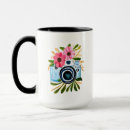 Recherche de capture photographie Appareil photo
