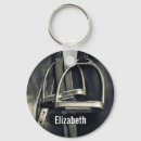 Recherche de traces porteclés Tracer