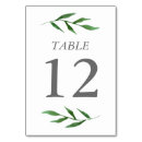 Recherche de hiver mariage table cartes Aquarelle