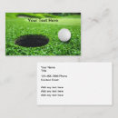 Recherche de terrain de golf cartes visite Instructeur