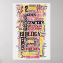 Recherche de professeur de biologie posters Coloré