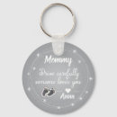 Recherche de conception mignonne accessoires Élégant
