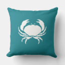 Recherche de coussins extérieur Lac