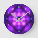 Recherche de atomes horloges Énergie