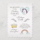 Recherche de fournitures invitations Aquarelle