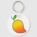 Zoek naar mango sleutelhangers Geel
