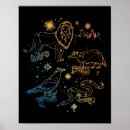 Recherche de gryffindor art Hogwarts