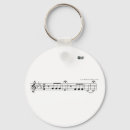 Recherche de feuille de musique porteclés Beethoven