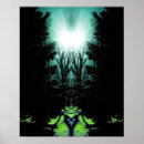 Recherche de anguille posters Nature