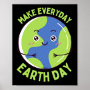 Zoek naar aarde dag elke posters Opwarming van de aarde