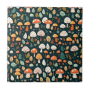 Recherche de corée carreaux Cottage core