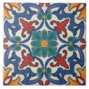 Recherche de azulejo carreaux Jaune