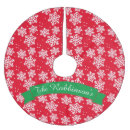 Zoek naar sjabloon kerstboom kleden Rood