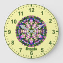 Recherche de magasin art Pour elle