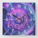 Recherche de cosmique horloges Étoiles