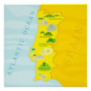 Recherche de du portugal posters Voyage