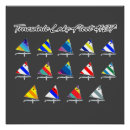 Recherche de flottement posters Lac