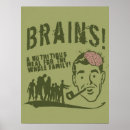 Recherche de zombis dans mon art Cerveaux