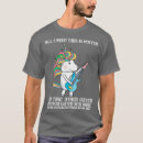 Recherche de magasin autres En ligne