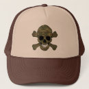 Recherche de camouflage casquettes Crâne