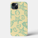 Recherche de art deco samsung coques Antiquité