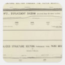 Recherche de diagrammes autocollants Rumsey de david