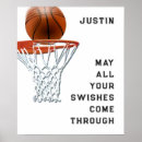 Recherche de équipe de basket art Nom