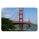 Recherche de attractions touristiques magnets Vacances
