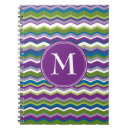 Recherche de lumineux carnets Chic