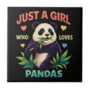 Recherche de pandas carreaux Ours panda