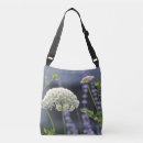 Recherche de sauvagement sacs Anniversaire