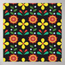 Recherche de 1960 posters Décoration