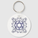 Recherche de religious porteclés Jewish
