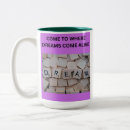 Recherche de vienne tasses Toute personne