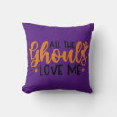 Recherche de goules maison deco Halloween