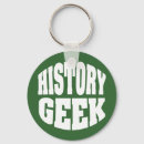 Recherche de historien porteclés Histoire