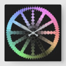 Recherche de evolution horloges Élégant