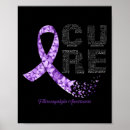 Recherche de ruban de fibromyalgie posters Cancer du pancréas