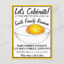 Recherche de pique nique annuel invitations Nourriture