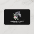 Recherche de cheval noir cartes visite Équestre