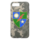 Recherche de insignes iphone coques Armée