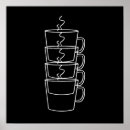Zoek naar koffie thee posters Kopjes