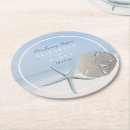 Recherche de plage romantique dessous de verres Tropical