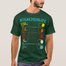 Recherche de horloge tshirts Noël