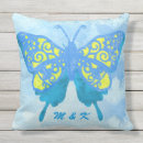 Recherche de bleu et jaune coussins Pour eux